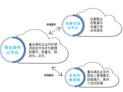 轉(zhuǎn)型落地，揚(yáng)帆起航——上海金慧軟件2016郵輪年會(huì)成功舉辦